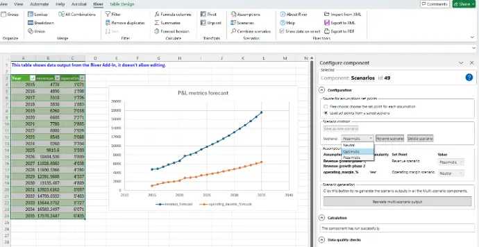 River has built-in assumptions and scenarios management